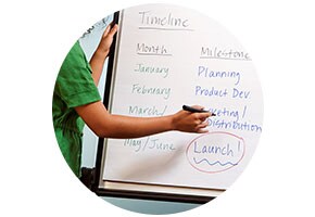 Post-it® Meeting Chart
