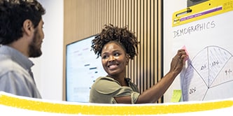 Due colleghi di lavoro utilizzano Post-it® Meeting Chart durante la loro discussione
